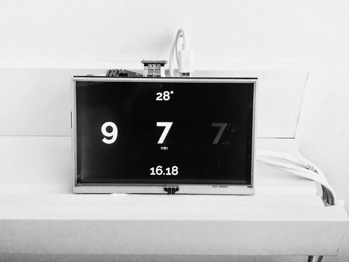 Placeholder